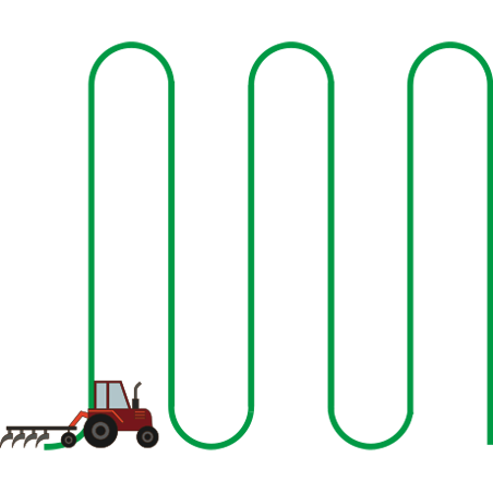 Движение вокруг оси