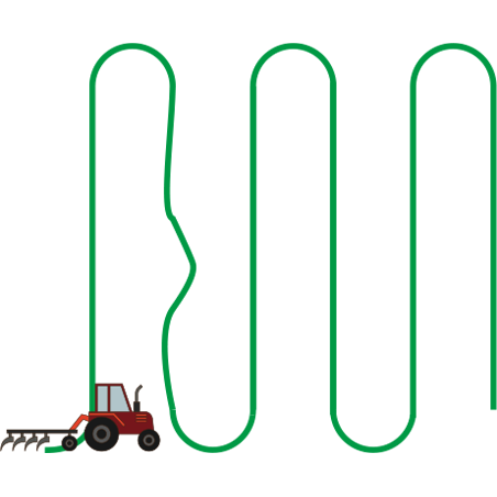 Движение вокруг оси