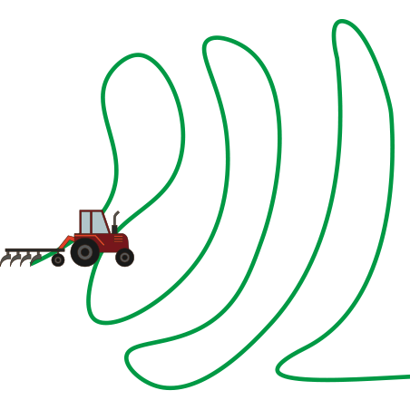 Движение вокруг оси